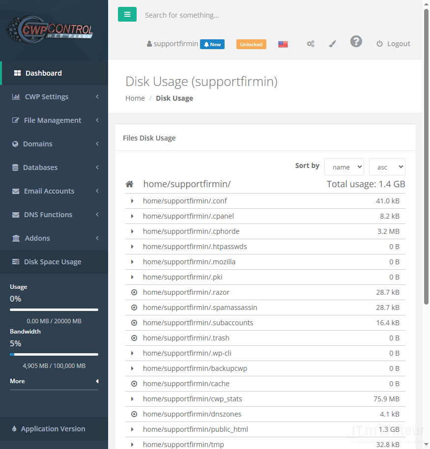 Understanding Disk Usage