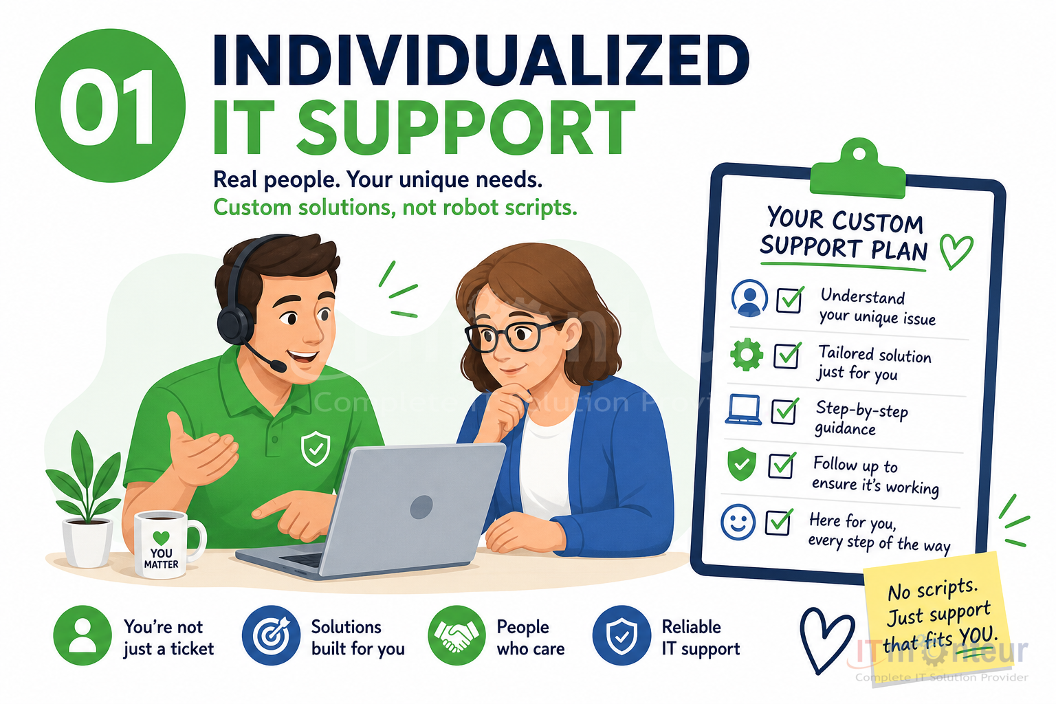 Individualized support tailored to each environment