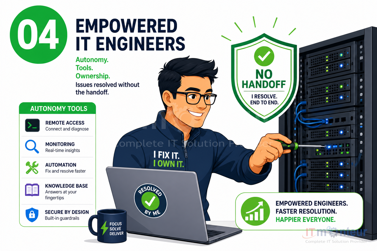 Empowered engineers with decision autonomy