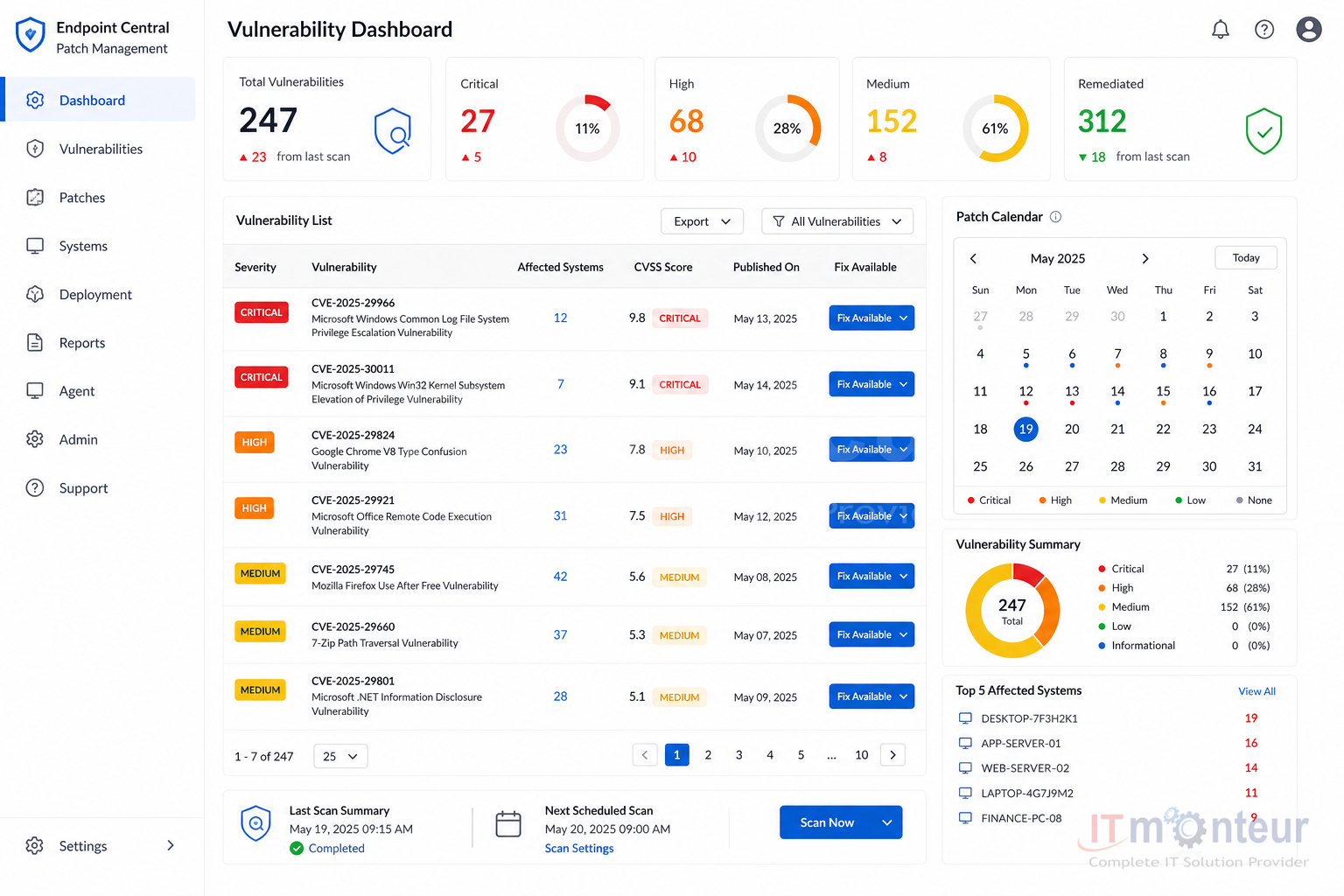 Vulnerability and patch security dashboard