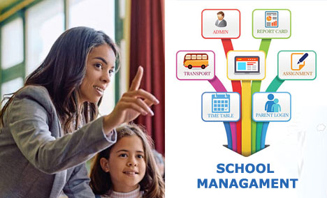 School Management Solutions
